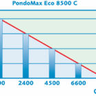 cdc60987-df88-434d-8e4d-823da8ca3bb2